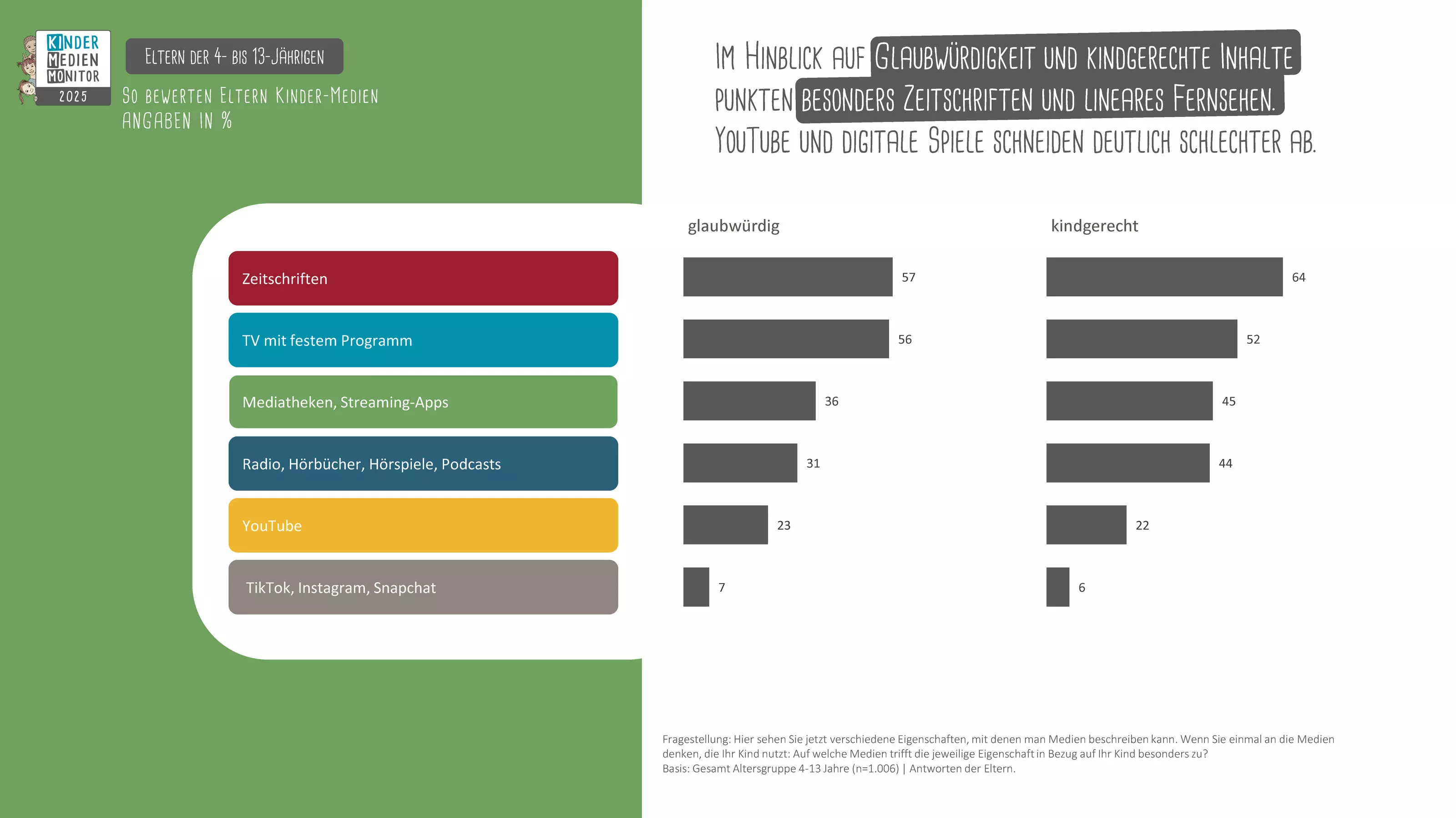 study-editor/ea822961-987e-4850-b2b3-ea211d60061a/blob