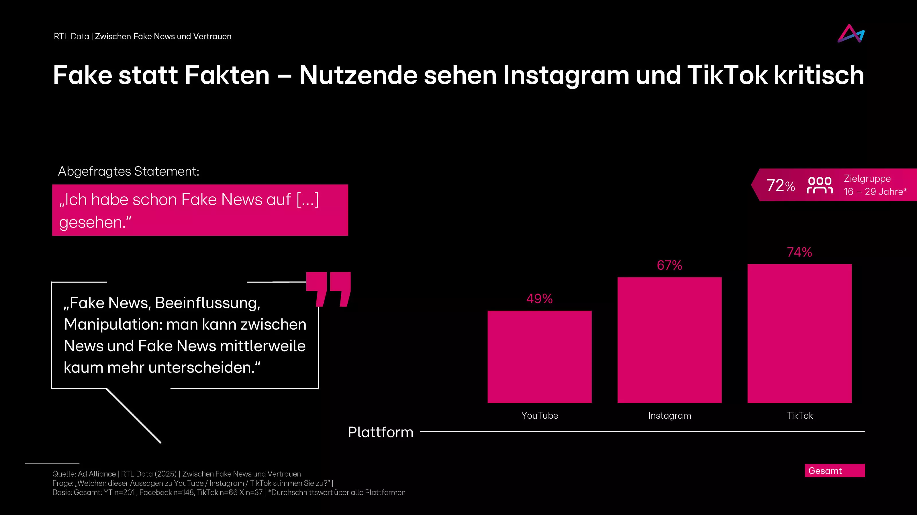 study-editor/f9b68dd4-0093-4fcc-acbe-9f08bc811d63/blob
