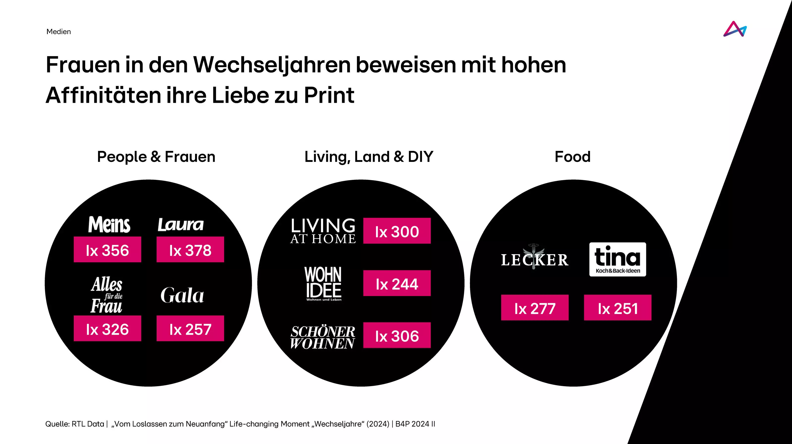 study-editor/825413ad-b94d-49d3-b2cf-c1e0a7d1ada6/blob