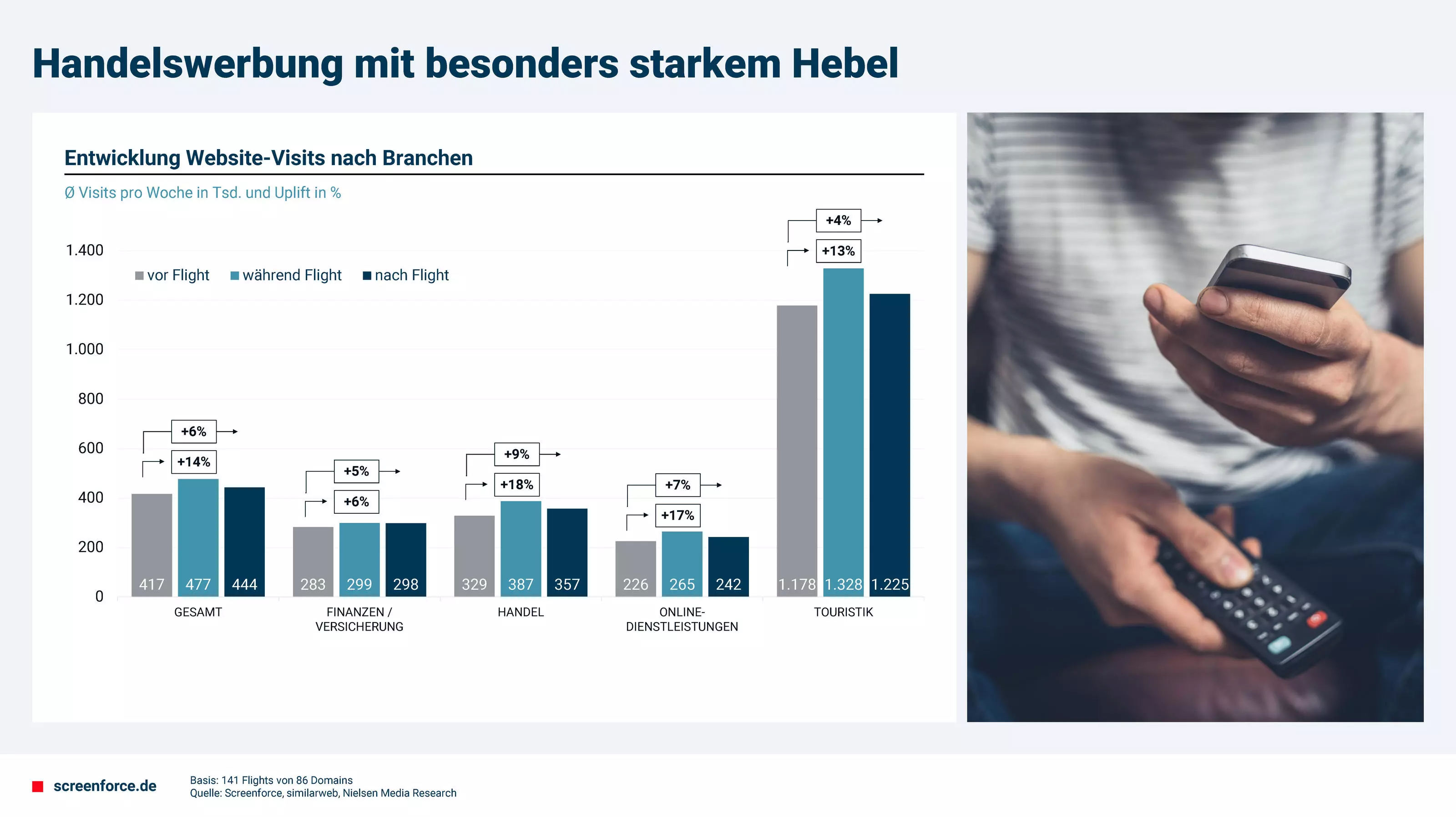 study-editor/75fb3eb1-38ca-40b6-a7fd-e19275db4e47/blob