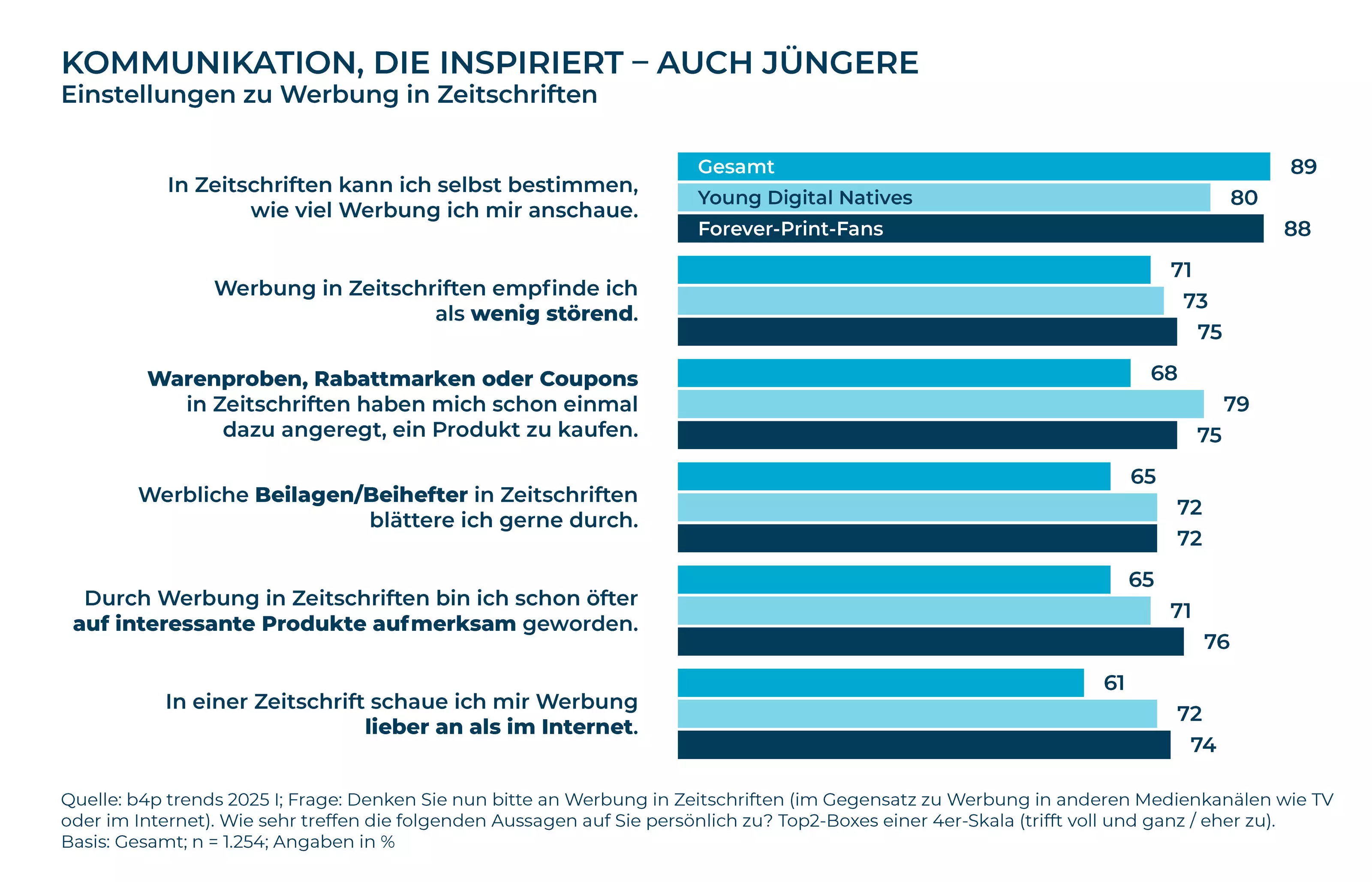 study-editor/9ae0f0e1-2523-4337-9d2a-685dc63e719b/blob