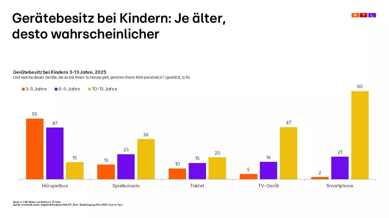 study-editor/f5e4d1c8-774d-4e2a-ab11-f9859e37ce20/blob