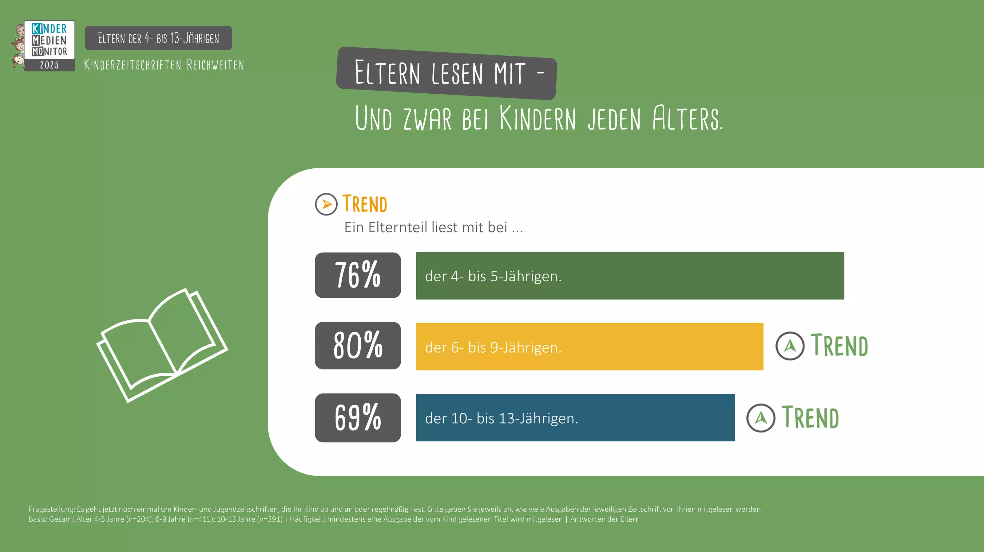 study-editor/ad1efafd-febc-4c96-802b-43c2c5c1e9a6/blob