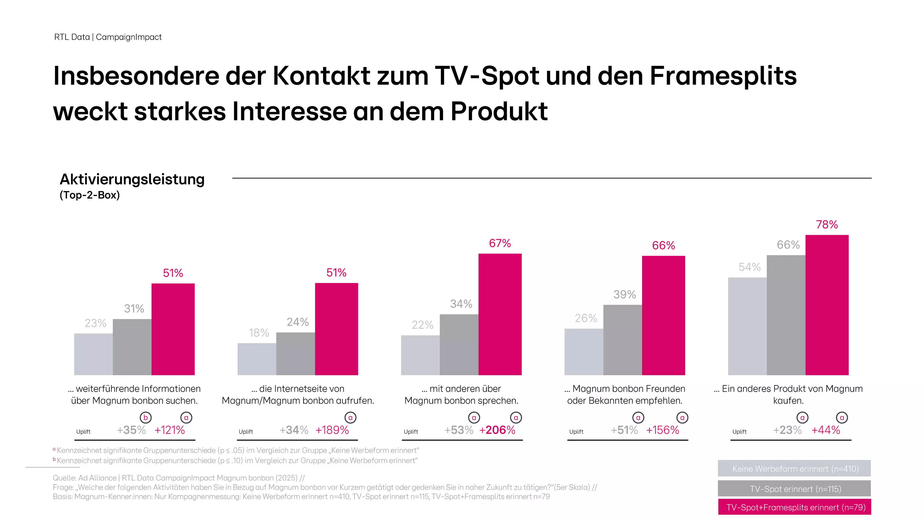 study-editor/bfd61cec-05bb-4838-ba9f-84867b4edda0/blob