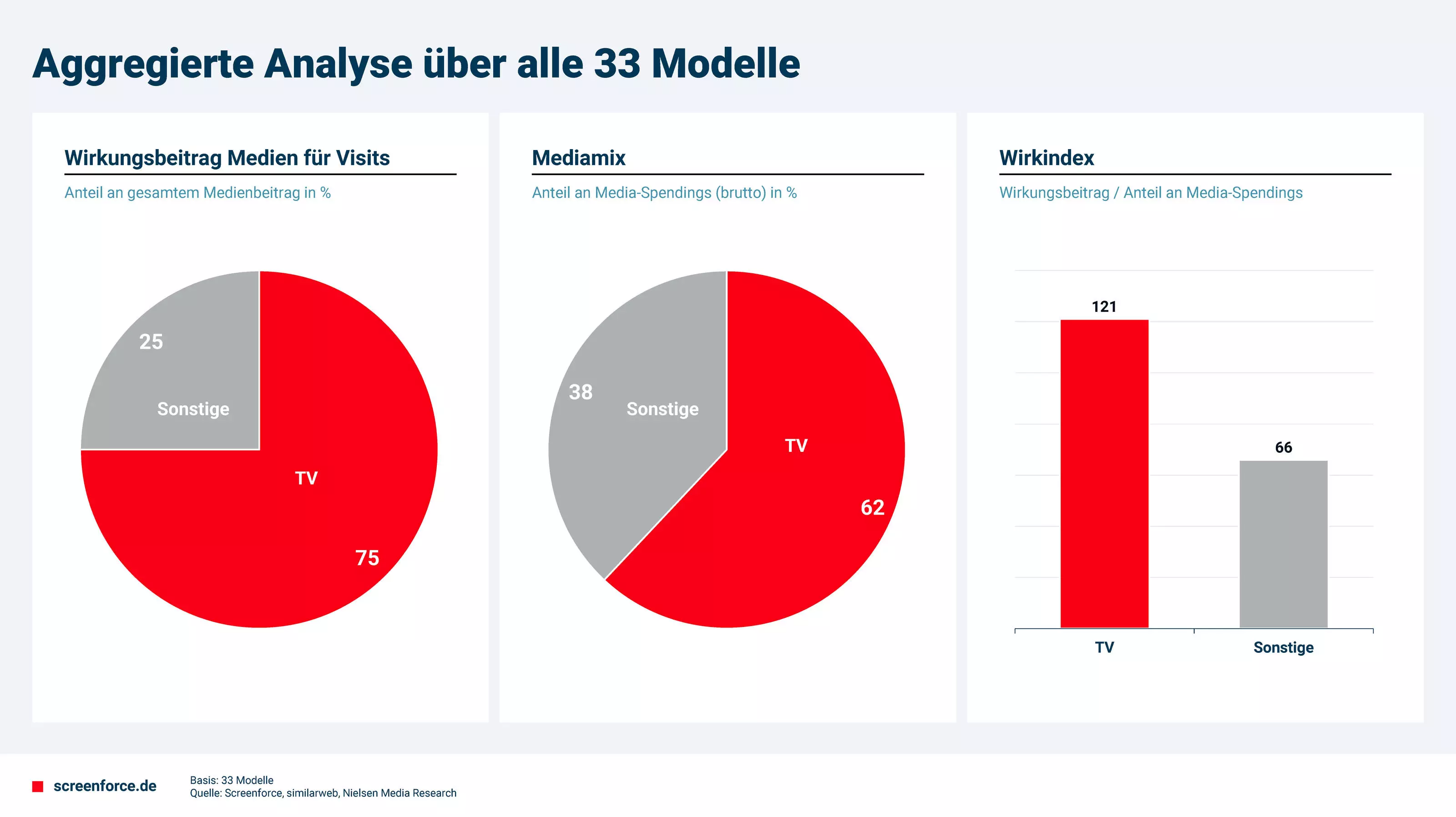 study-editor/c628d7f3-9f8a-4fbb-88d3-d64792978e82/blob