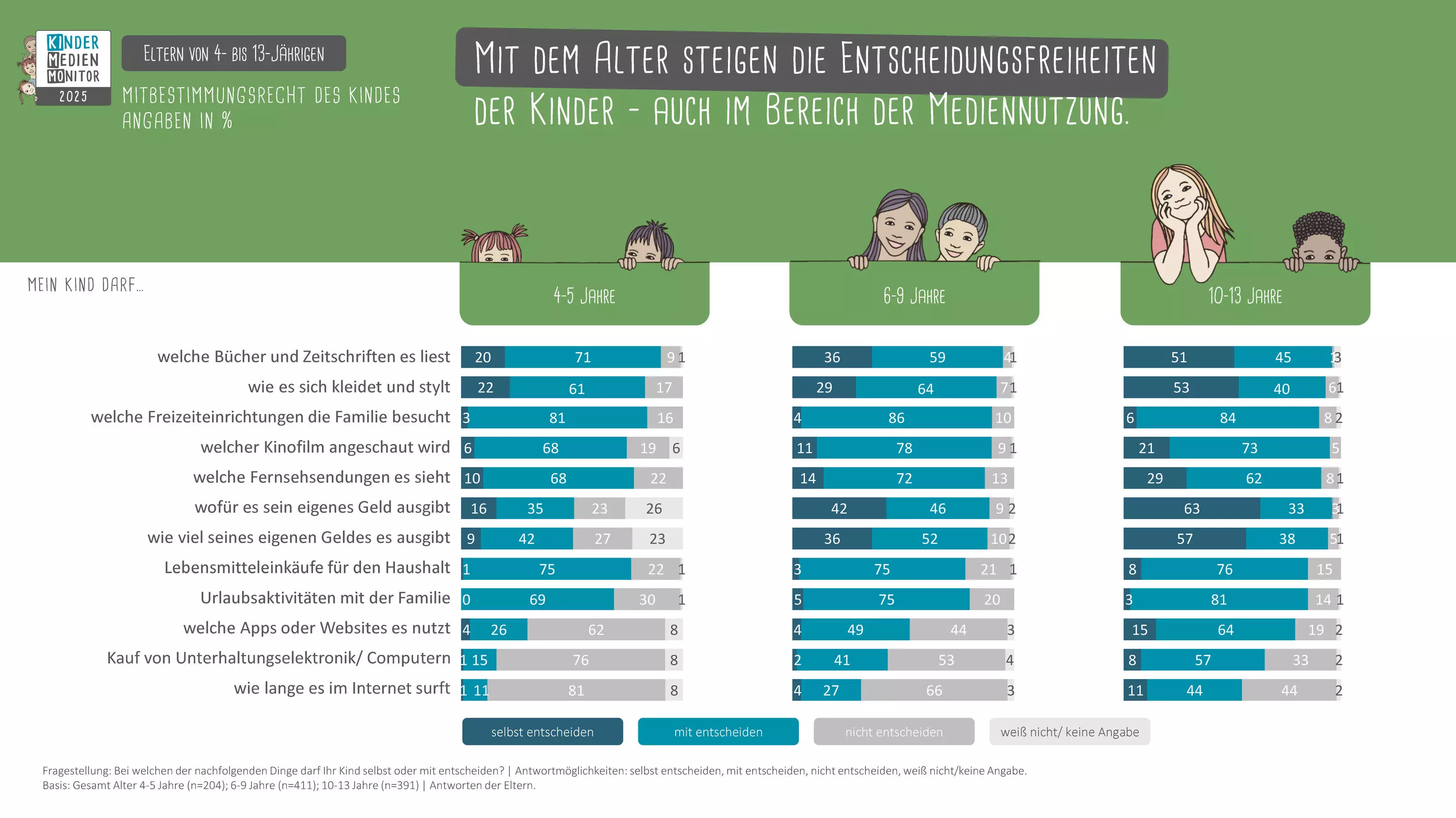 study-editor/c14ce731-02e3-4825-a306-7d1a8f6282ea/blob