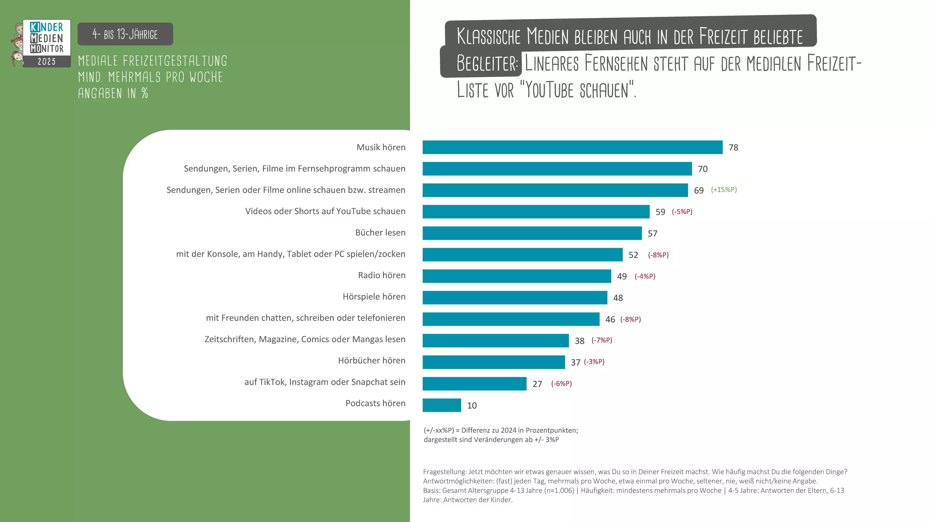 study-editor/f971fcdf-c2d3-4736-967a-8f13ea8e377d/blob