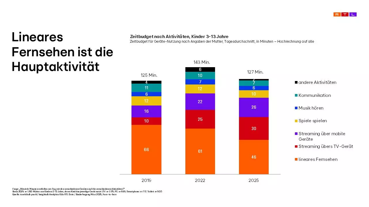 study-editor/04b3f51d-a895-409b-8479-839a4b65c2fe/blob
